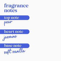 Dove Deep Moisture Body Wash with Pump, 30.6 Fl. Oz., 2 Ct.