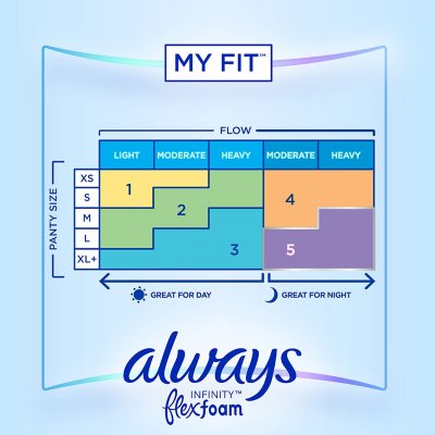 Always Infinity Flexfoam Heavy Flow Pads with Flexi-Wings, Unscented, Size 2, 80 Ct.