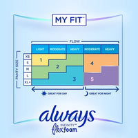 Always Infinity Flexfoam Heavy Flow Pads with Flexi-Wings, Unscented, Size 2, 80 Ct.