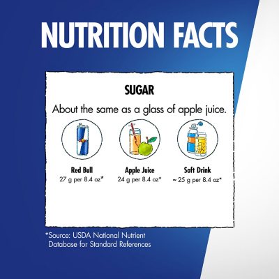 Red Bull Energy 8.4 Fl. Oz., 24 Pk.