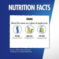 Red Bull Energy 8.4 Fl. Oz., 24 Pk.