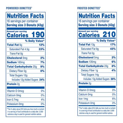 Hostess Donettes Variety Pack Donuts, Snack Size, 1.5 Oz., 32 Pk.