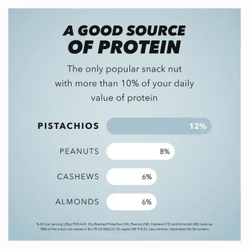 Wonderful Lightly Salted Pistachios, No Shells, 24 Oz.