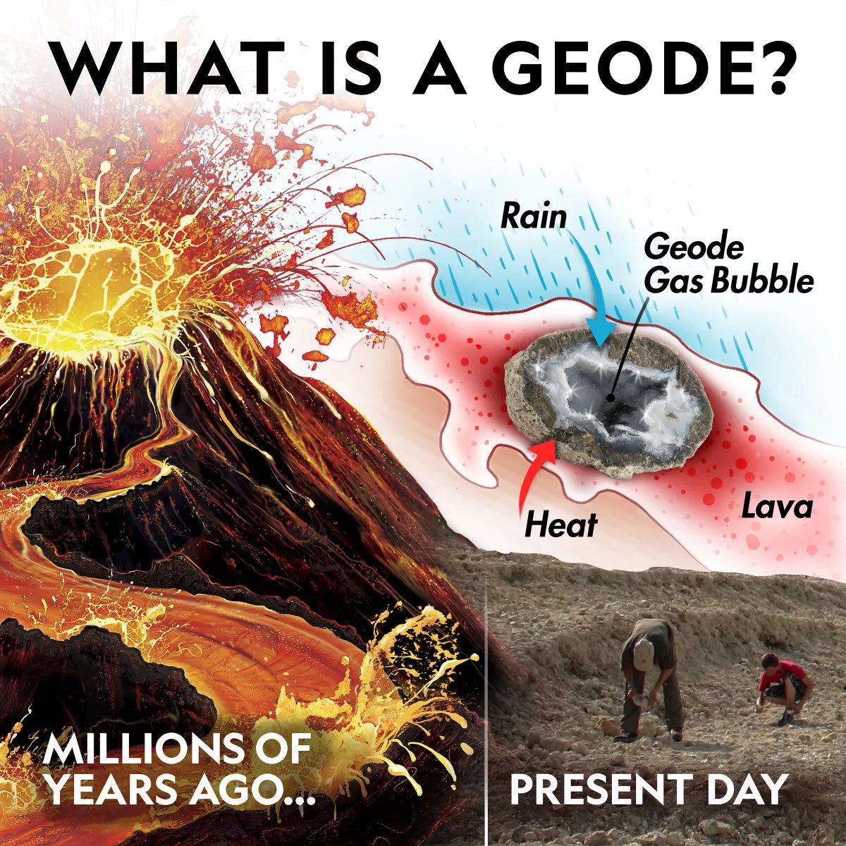 NATIONAL GEOGRAPHIC Break Open 15 Premium Geodes, Includes Goggles, Detailed Learning Guide, 3 Display Stands, STEM Science Toy & Educational Gift