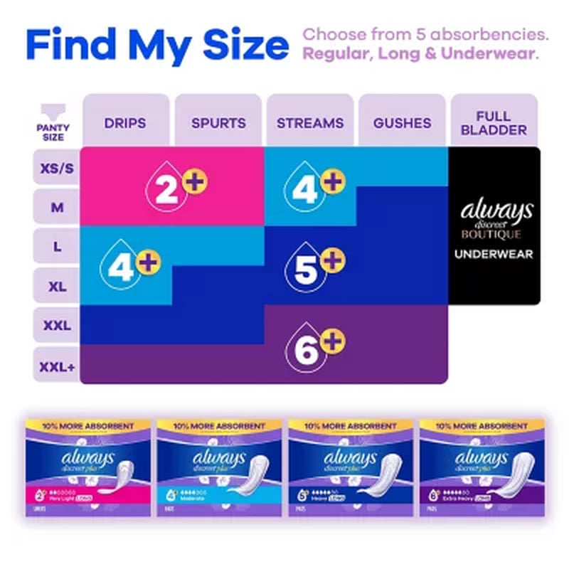 Always Discreet plus Incontinence Pads for Women, Moderate, 153 Ct.