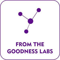 Plum Olive & Macadamia Mega Moisturizing Hair Mask, 250ml