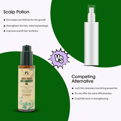 Nature4Nature Scalp Potion Anti-Dandruff Hair Oil | Non Sticky Formula | Dandruff Control | Scalp Nourishment & Hydration | For Men & Women | All Hair Types | 100 ml