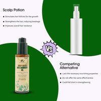 Nature4Nature Scalp Potion Anti-Dandruff Hair Oil | Non Sticky Formula | Dandruff Control | Scalp Nourishment & Hydration | For Men & Women | All Hair Types | 100 ml