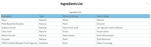Mamaearth's Plant Based Baby Laundry Liquid Detergent, With Bio-Enzymes and Neem Extracts, 1000ml