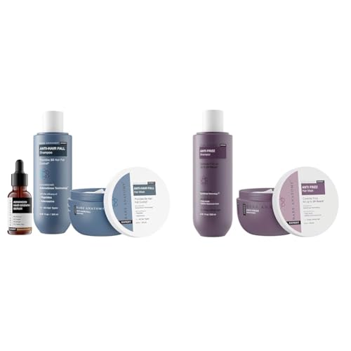 Bare Anatomy Anti-Hair Fall Shampoo + Mask for Women & Men Anti Frizz Shampoo + Hair Mask Kit | Paraben & Sulphate Free |Women & Men | 250ml + 250g