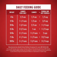 Purina ONE Mainline Variety Pack Adult Wet Dog Food, 24Ct, 13 Oz.