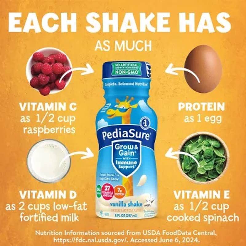Pediasure Grow and Gain Nutrition Shake for Kids, Vanilla 8 Fl. Oz., 24 Pk.