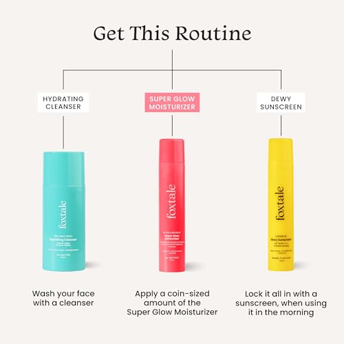 Foxtale Vitamin C Super Glow Moisturizer with Niacinamide & Peptides, Visibly Reduces Pigmentation, Enhances Skins Radiance Instantly, For All Skin Types, Women & Men - 50ml, Cream