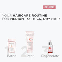 Kérastase, Genesis, Care Routine with Shampoo & Conditioner Trial Set for Fine and Brittle Hair, Against Hair Loss and Hair Breakage