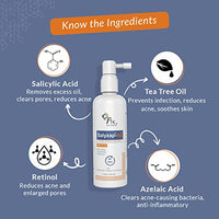 FIXDERMA Salyzap-Az 2% Salicylic Acid + 2% Azelaic Acid Body Acne Treatment Unscented Spray For Acne On Body Parts Like Back, Upper Arms | Paraben Free | Unclog Pores - 100Ml
