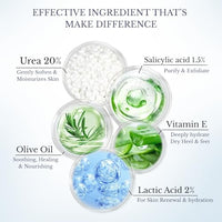 20% Urea Foot Cream Roll On With Salicylic Acid, Lactic Acid, Olive Oil | Foot Cream Moisturizer for Dry Cracked Feet | Repair and Moisturise Cracked Heels | Hydrates & Nourish Foot Care for Softens Skin | For Women & Men | (50ML * pack 2)