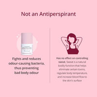 Carmesi Natural Underarm Roll On Deodorant for Women | 95% Natural + 5% Essential Ingredients | For Fresh Underarms All Day | No Alcohol & Aluminium | Floral Sunset | 50 ml (Pack of 2)