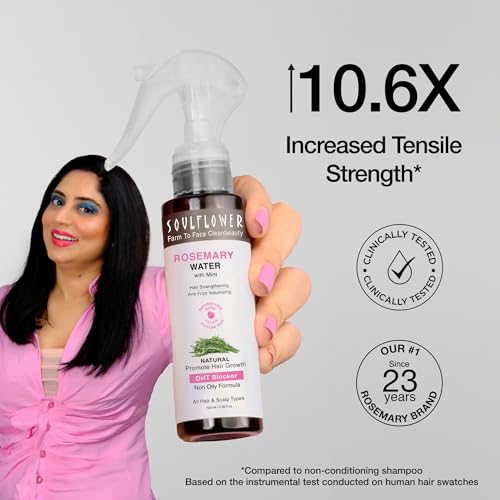 Soulflower Rosemary Water spray Niacinamide Mint| Heat Protection Spray For Hair regrowth, Anti Hair fall, Rosemary Anti frizz Hair Mist| Cool Thanda Relaxing effect, Non-Greasy Men & Women, 100ml.