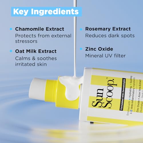 SunScoop Hydrating Face & Body Fluid Sunscreen Spray SPF 60 PA++++ | Water Resistant With Zinc Oxide, Broad Spectrum, No White Cast, Non-Comedogenic Quick Absorbing | For Men & Women-125ml