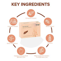 Raaga Professional Stem Cells Infused Anti Acne 6 Step Facial Kit | Cinnamon, Green Grapes, Chilli Pepper Stem Cells | Fights Inflammation | All Skin Types (61 gm)