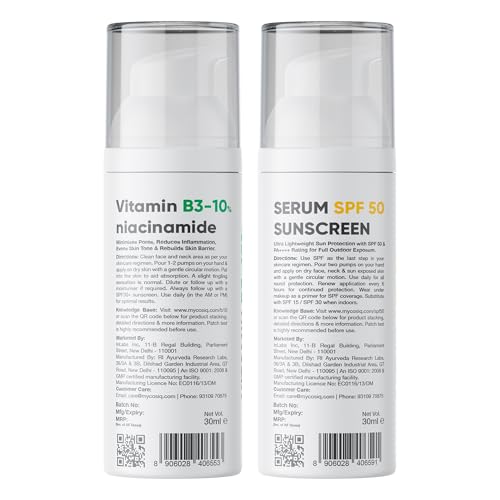 Cos-IQ Oil Control & Anti-Acne 10% Niacinamide Face Serum with Sunscreen Spf 50 | UVA/UVB & Blue Light Protection | Serum Spf 50++++ For All Skin Types | No White Cast | 60ml