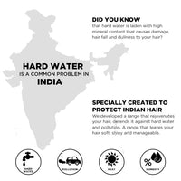 BBlunt Hot Shot Heat Protection Mist | Damage Protect | with Grapeseed Oil & Provitamin B5-150 ml (Pack of 2)