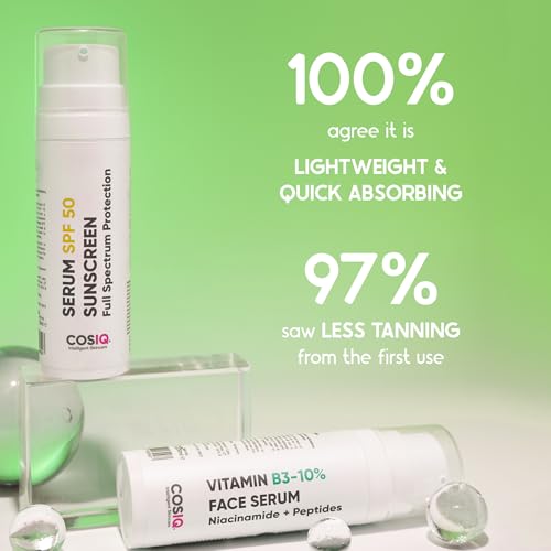 Cos-IQ Oil Control & Anti-Acne 10% Niacinamide Face Serum with Sunscreen Spf 50 | UVA/UVB & Blue Light Protection | Serum Spf 50++++ For All Skin Types | No White Cast | 60ml
