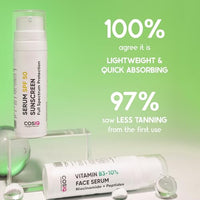 Cos-IQ Oil Control & Anti-Acne 10% Niacinamide Face Serum with Sunscreen Spf 50 | UVA/UVB & Blue Light Protection | Serum Spf 50++++ For All Skin Types | No White Cast | 60ml