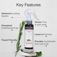 Soulflower Rosemary Water spray Niacinamide Mint| Heat Protection Spray For Hair regrowth, Anti Hair fall, Rosemary Anti frizz Hair Mist| Cool Thanda Relaxing effect, Non-Greasy Men & Women, 100ml.