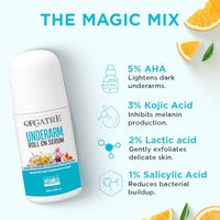 Orgatre Underarm Roll On Serum for Dark Underarms | Prevents Body Odour, Brightens Skin & Exfoliates | Fades Pigmentation, Kills Bacteria | AHA + Kojic Acid + Lactic Acid | 50ml | Unisex