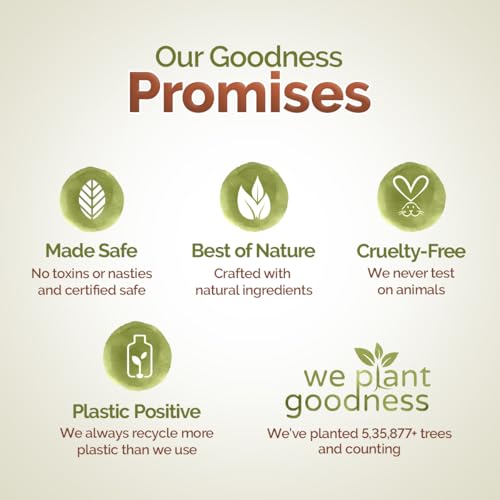 Mamaearth Kerala Thaali Conditioner 250 millilitre with Hibiscus, Amla, Reetha & Methi Dana for Smooth, Thick & Long Hair|Soft & Shiny Hair |12 Potent 100% Natural Herbs |Kerala Expertise