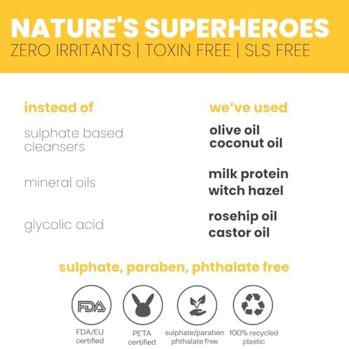 Tuco® Kids Bye, Dull Skin Soap Pack of 6X75gm with Turmeric, Shea Butter & Coconut Oil | Perfect for Dull & Sensitive Skin | Paraben & Sulphate Free | Ages 2-5, 5-10, 10-15 | 6x75gm