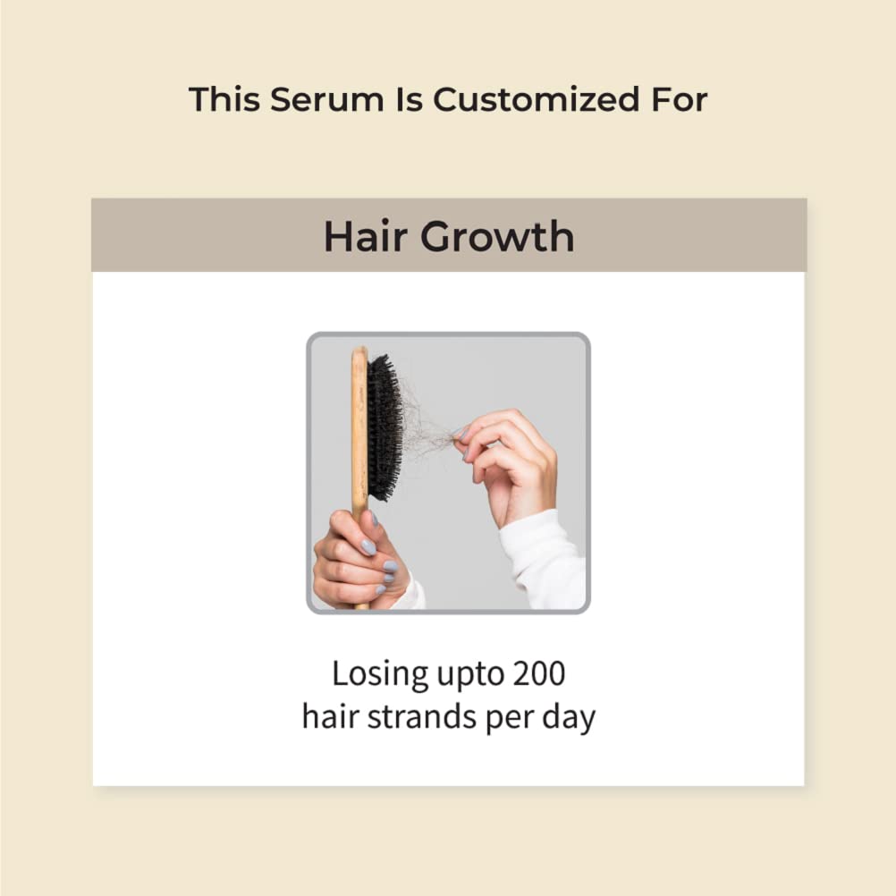 Vedix Hair Serum, Vithan Pro Hair Growth Serum, Customized Ayurvedic Hair Serum For Unisex, With Aloe & Bakuchi, Repair Damaged Hair, 40 Ml, Pack of 1