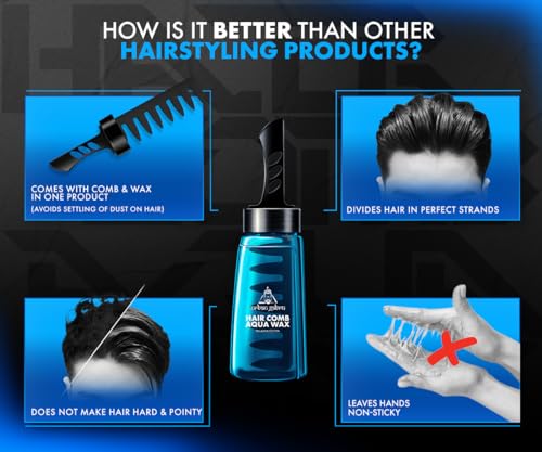 UrbanGabru Aqua Hair Wax | Alpha Edition 2-in-1 Men Hair Styling Wax | Strong Hold Wet look & Shiny finish all day (260 ml)