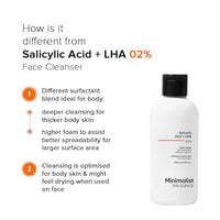 Minimalist 2% Salicylic Acid + LHA Body Wash | For Body Acne, Un-even, Rough & Bumpy Skin | Sulphate (SLS), Dye, & Fragrance Free | Shower Gel For Women & Men | 200 ml