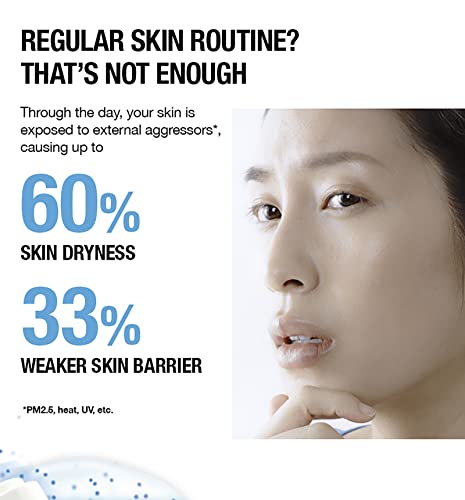 Neutrogena Hydro Serum | Hyaluronic Acid & Pro-Vitamin B5 | Nourishing & Hydrating | Smooth, Supple Skin | Face Serum for Men & Women | Transparent | 30ml