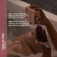 Neude All Wet 250ml De-Tan Body Wash with Milk, Lactic Acid, Vitamin C for Skin Brightening, Dark Spot & Pigmentation Reduction; Deep Cleansing Shower Gel Prevents Dryness & Body Acne for Men & Women