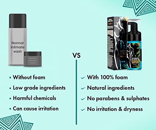 UrbanGabru Intimate Wash For Men 100 ml | Men's Hygiene Wash - Gently Cleanses Intimate Area | Private Part Wash | Maintains pH balance | Anti-Itching & Anti-Fungal | Paraben & Sulphate Free