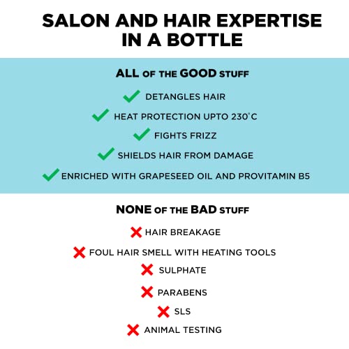 BBlunt Hot Shot Heat Protection Mist | Damage Protect | with Grapeseed Oil & Provitamin B5-150 ml (Pack of 2)