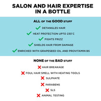 BBlunt Hot Shot Heat Protection Mist | Damage Protect | with Grapeseed Oil & Provitamin B5-150 ml (Pack of 2)