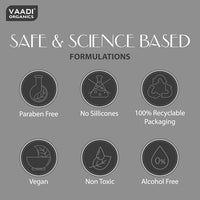 Vaadi Herbals Pvt Ltd Value Pack Of 3 Activated Charcoal Soap (3 X 75 Gms), 75 g