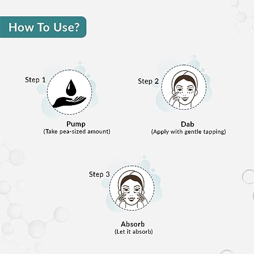 Fixderma Under eye cream | For Dark circles| Controls puffiness | Diminishes under eye ageing | Prevents fine lines | Sooths under eye| Youthful eyes | Safe & Effective cream| Paraben free- 15g