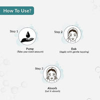 Fixderma Under eye cream | For Dark circles| Controls puffiness | Diminishes under eye ageing | Prevents fine lines | Sooths under eye| Youthful eyes | Safe & Effective cream| Paraben free- 15g