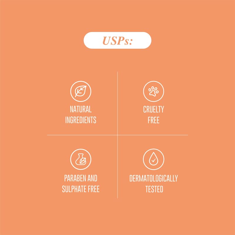 Nature4Nature Polished Perfection Body Wash with Lotus and Jojoba 200 Ml