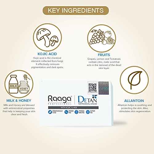 Raaga Professional De-Tan Pack | Tan Removal Cream with Kojic and Milk | Dermatologically Tested, Peroxide Free, Hydroquinone Free, Sulphate Free - 12g x 6 (72 gm) (Pack of 3)