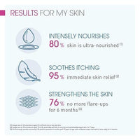 Bioderma Atoderm Intensive Baume for Very Dry to Sensitive, Irritated to Atopic Skin, Anti-itching, Ultra-soothing & Ultra-nourishing, 200ml