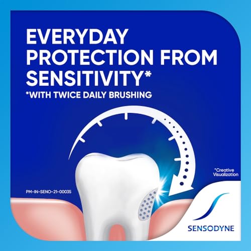Sensodyne Toothpaste Fresh Mint, Sensitive tooth paste for daily sensitivity protection, 2 x 125gm Duo Pack
