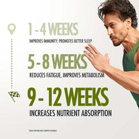 Kapiva Original Himalayan Shilajit/Shilajeet Resin 20g | 250mg/Serving | For Energy, Endurance & Vitality | 80 Servings | 100% Ayurvedic