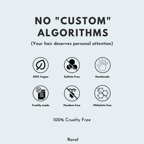 Ravel Customized Hair Fall Control & Strengthen Regimen for Dry Scalp & Wavy Hair, Prevent Hair fall - Shampoo & Conditioner