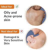 FIXDERMA Salyzap-Az 2% Salicylic Acid + 2% Azelaic Acid Body Acne Treatment Unscented Spray For Acne On Body Parts Like Back, Upper Arms | Paraben Free | Unclog Pores - 100Ml